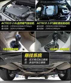 图解图片_泉州恒永盛奇瑞4s店瑞麒g5图片-汽车之家