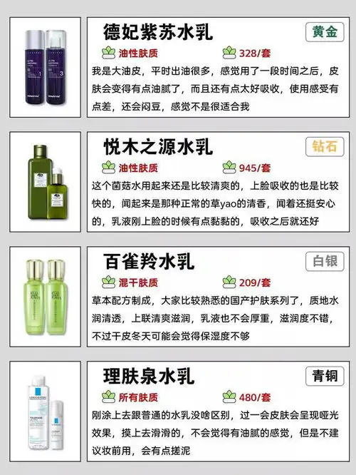 四五十岁的女人请收藏真正值得回购的平价好用水乳,看看不亏