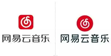 网易云音乐图标高清