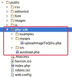laravel项目中使用markdown编辑器及图片粘贴上传七牛云