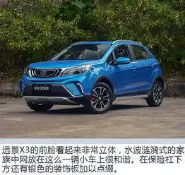 向小型suv市场发起冲击试驾吉利全新远景x3