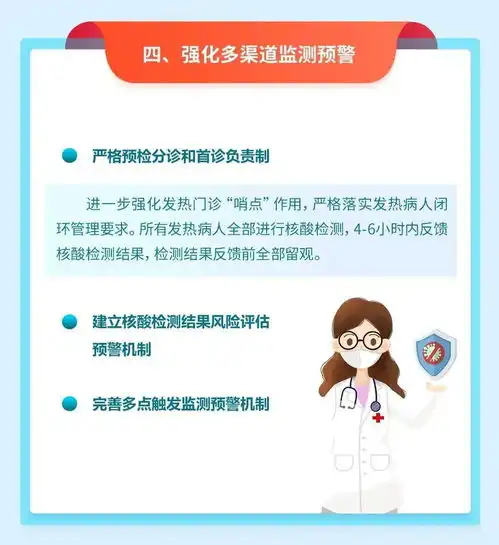 一图读懂2022年元旦春节期间新冠肺炎疫情防控工作方案
