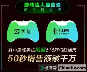 反向定制开启点赞模式,rog游戏手机京东预约不断