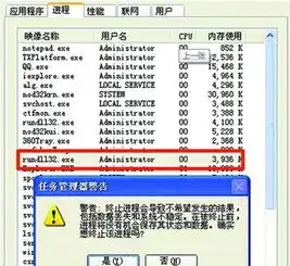 win7系统中出现rundall32,是怎么回事