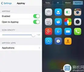 ios越狱插件apptray通知中心添加应用程序