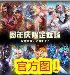 王者荣耀官方公布返场皮肤,这么多你投哪一款呢还能试穿