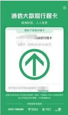 行程码14天怎么算到达当天算吗行程码怎么知道你14天内去过哪些地方