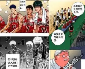 灌篮高手天才樱木花道的誓言打倒山王