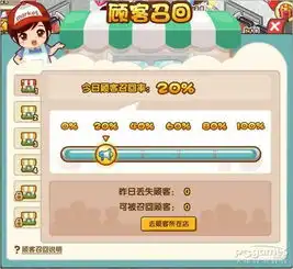 qq超市最新内容更新,增加顾客召回系统