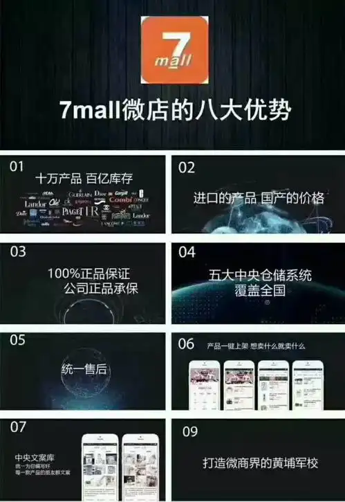 社交电商真的是下一个风口