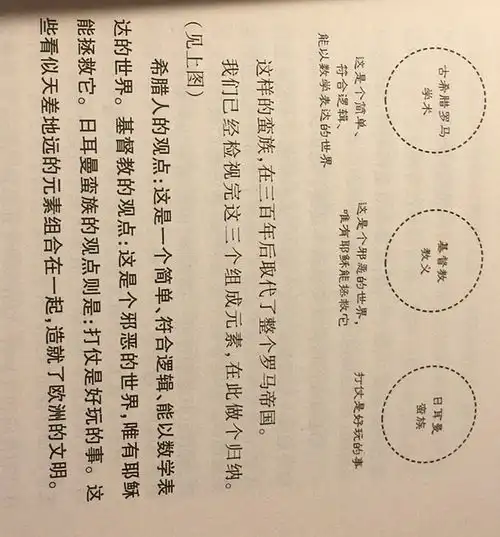 你一定爱读的极简欧洲史的笔记第23页