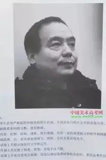2020年四川美术学院考题重庆郑州考点