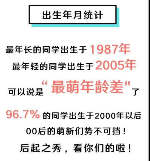 惊呆33岁读深职女生超级多多多你学校呢