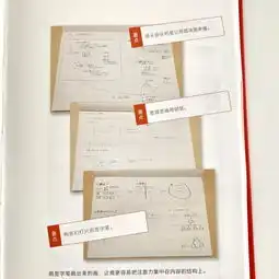 干货极简笔记术享受书写的快乐