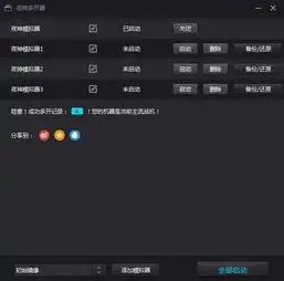 十分钟读完安卓模拟器发展史