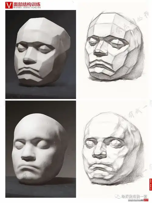 重磅素描石膏像结构市面唯一应对石膏短期教学抓住本质核心,提高课程效率,成功衔接真人头像训练咨询