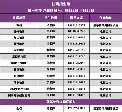 破壁追光圆梦清华请查收这份清华招生组联系方式