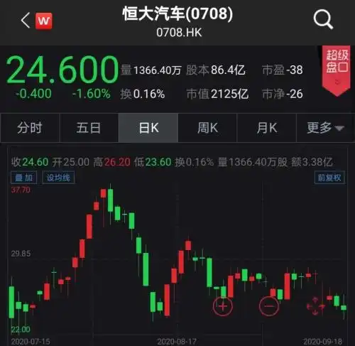 马化腾马化腾最新消息,新闻,图片,视频聚合阅读新浪网