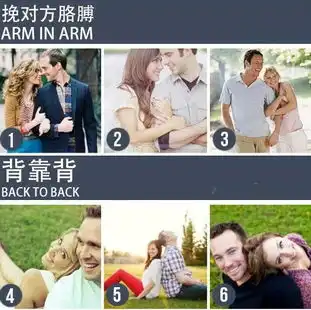 1分钟学会了120个pose,这是史上最详细的拍照姿势