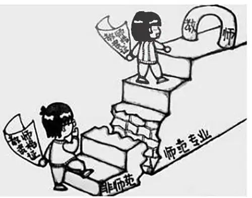 心酸非师范生想要当一名老师究竟有多困难要过多少关