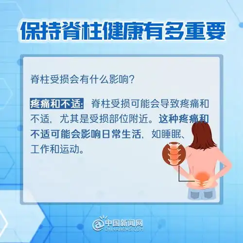 世界脊柱健康日保持脊柱健康有多重要