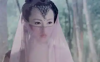 十二星座专属古风影视美女,水瓶座是花千骨,天秤座是小龙女