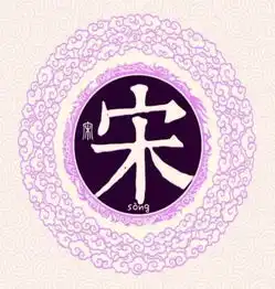 这30个姓氏居然是皇室后裔赶紧看看有没有你的姓