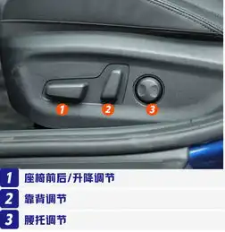 月销过万,这台10多万的家轿,号称秒天秒地秒思域