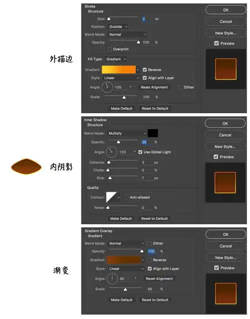 ps教程绘制萌萌哒的小鸟卡通形象