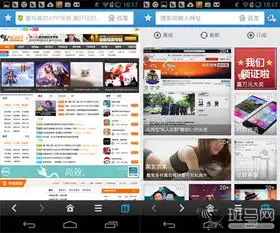 2013年度浏览器应用横评报告