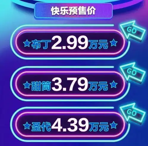 纠结症犯了外观续航价格相近,qq冰淇淋与宏光miniev怎么选
