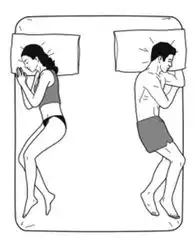 夫妻情深哪种睡姿最般配