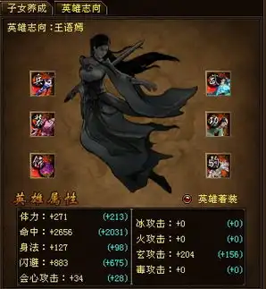 天龙八部满5少林103万血大神玩家晒自己的装备