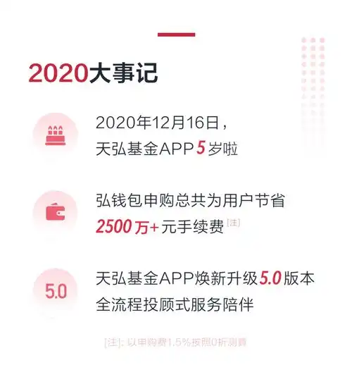 有福利请查收2020理财账单