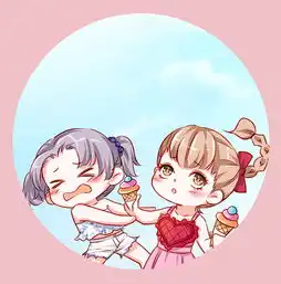 商稿星座q版四格漫画2