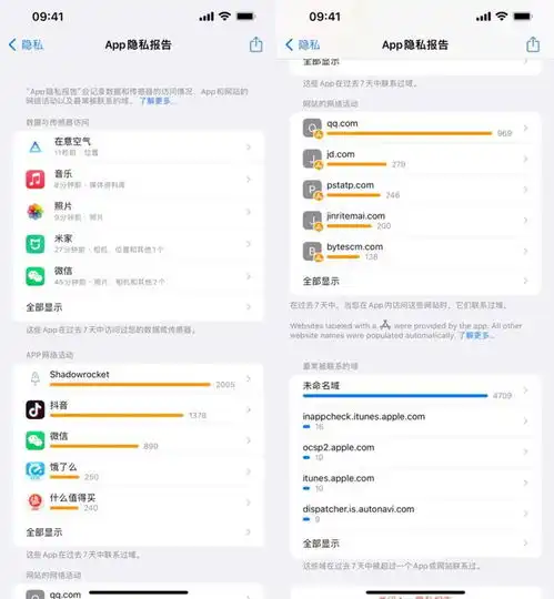 苹果商店下架42万app,彻底封杀广告