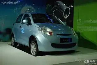 易车网bitauto.com