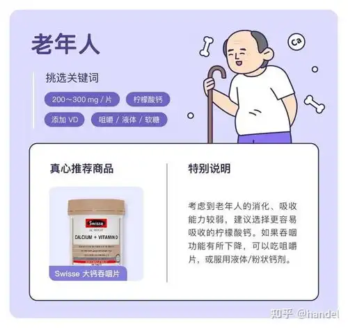中老年补钙吃什么钙片比较好呐,四五十岁左右求推荐