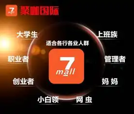 德家7mall移动电商官网,全国重点省市分布