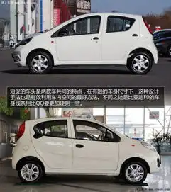 城市代步车该选谁比亚迪f0对比奇瑞qq