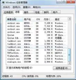 我的电脑一开机为什么就39个进程,我就登录一个qq之后就43个进程了