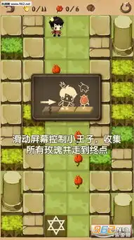 小王子游戏小王子手游单机版下载v1.0乐游网安卓下载