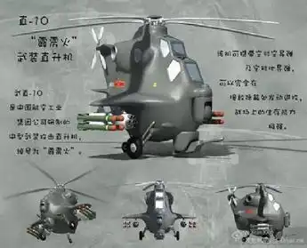 感觉萌萌哒国产战机卡通形象来袭