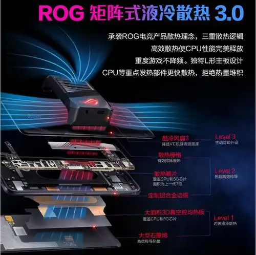 chip奇谱联想拯救者推手机赢者通吃还是最后一搏