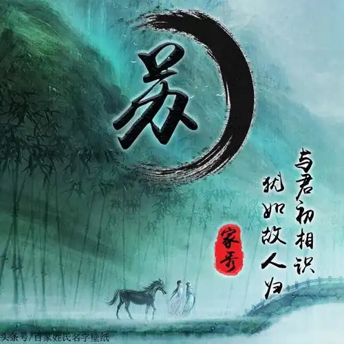 古风大气百家姓头像,恢弘大气,看看有没有你的,值得收藏