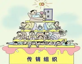 7mall防范小心投资虚拟货币的传销