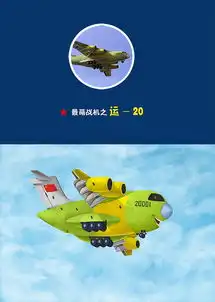 中国战机卡通形象设计之最萌战机