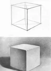 素描结构这样总可以好好学素描了吧