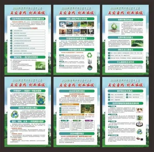 2020世界环境日挂图