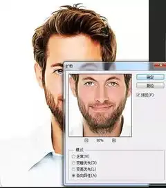 通过ps给人物制作仿动漫的手绘效果人像照片